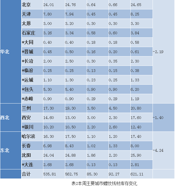 650)Q@}EG8)OM4(G)EE]~`V