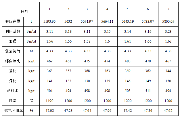 微信截圖_20200828114956