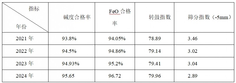 微信截圖_20250730091903